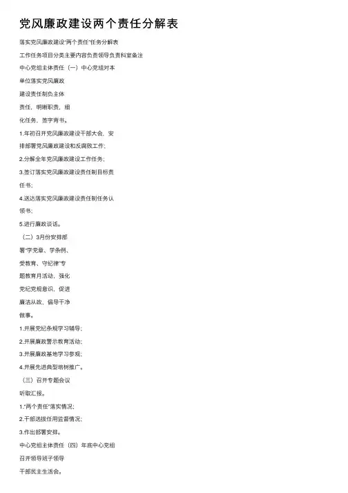 党风廉政建设两个责任分解表