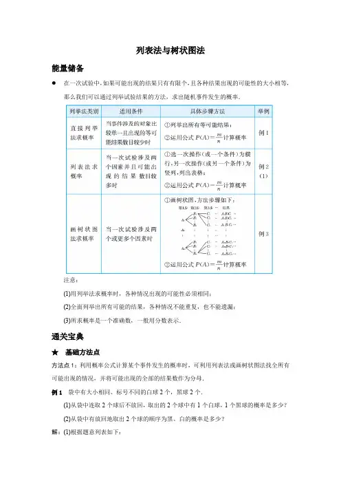 知识卡片-列表法与树状图法