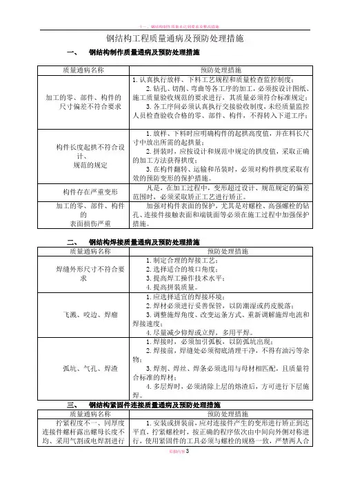 钢结构工程质量通病及预防处理措施