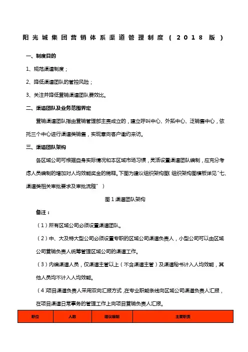 阳光城集团营销体系渠道管理制度