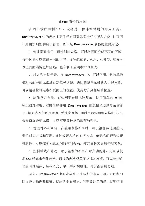 dream表格的用途