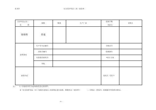 安全防护用品(具)验收单