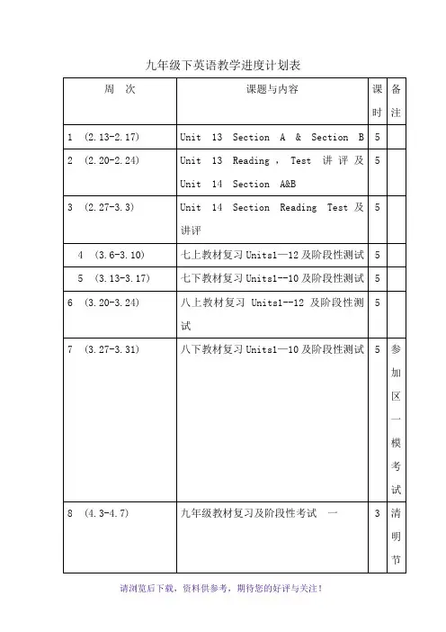 九年级下英语教学进度计划表