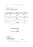 实验一    自动准同期并列条件测试及线性整步电压测试