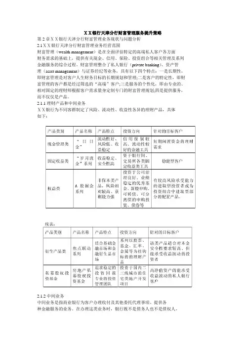 银行分行财富管理服务提升策略