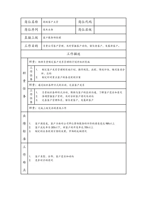高级客户主管--营销业务类岗位职责说明书