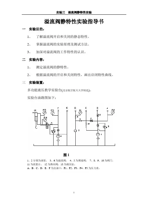 液压传动实验(三)溢流阀实验指导书