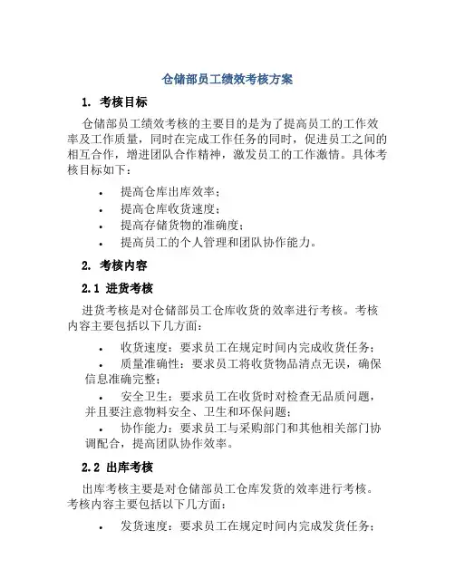 仓储部员工绩效考核方案
