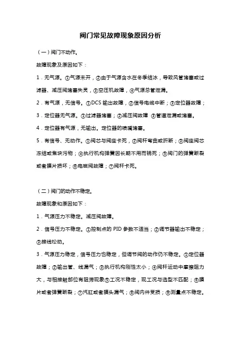 阀门常见故障现象原因分析