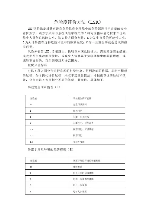 (完整版)危险度评价方法LEC