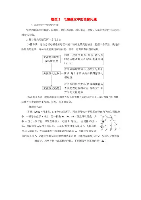 新教材适用2024版高考物理二轮总复习第1部分核心主干复习专题专题4电路和电磁感应第12讲电磁感应题
