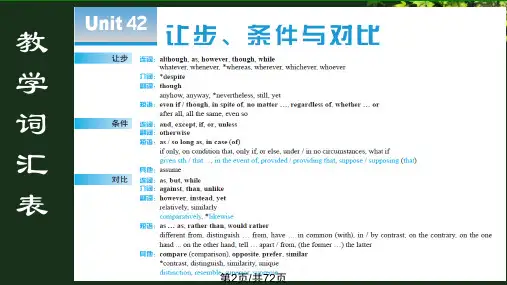 维克多英语新方略Unit让步条件与对比