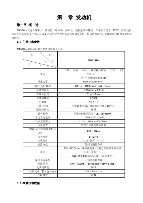 比亚迪F0维修手册_1全新