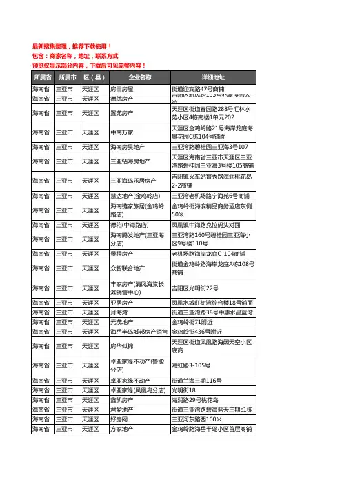新版海南省三亚市天涯区房屋中介企业公司商家户名录单联系方式地址大全106家