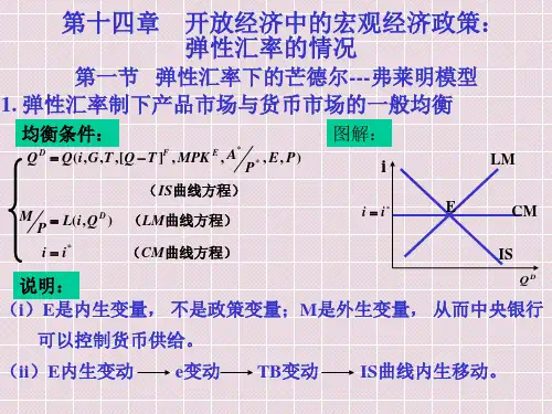 北大中级宏观经济学课件第十四章开放经济中的宏观经济政策