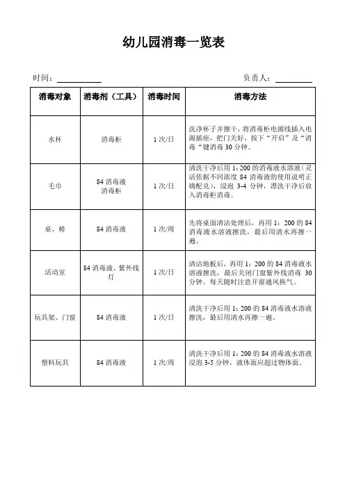 幼儿园消毒一览表