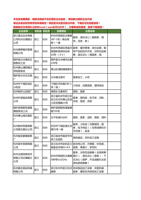 新版浙江省杭州面条工商企业公司商家名录名单联系方式大全45家