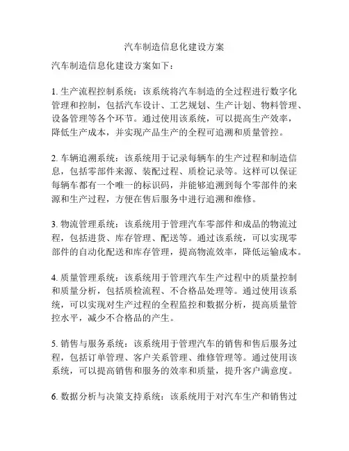 汽车制造信息化建设方案