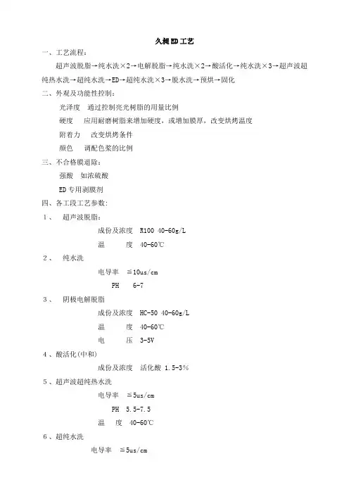 ED工艺