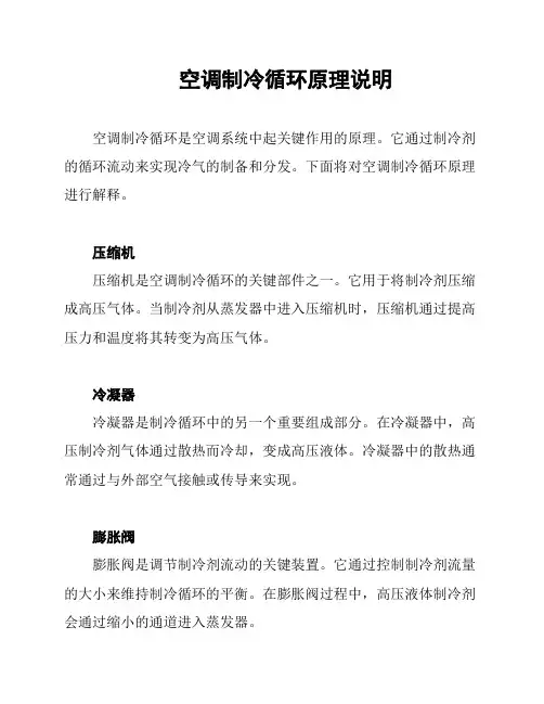 空调制冷循环原理说明
