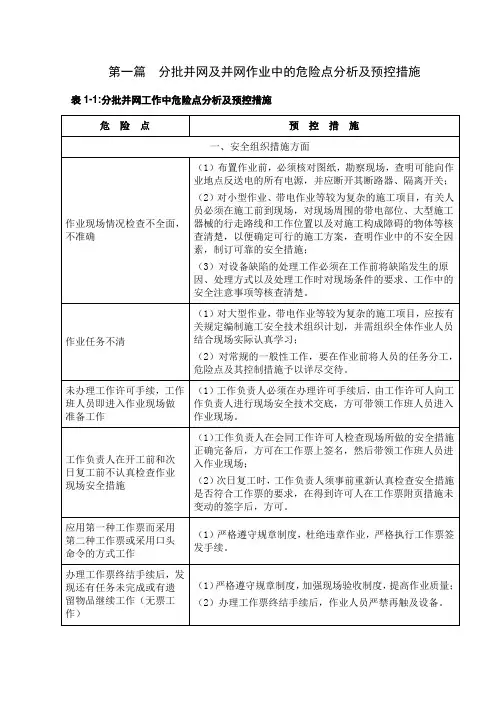 光伏项目并网危险点源及预控措施