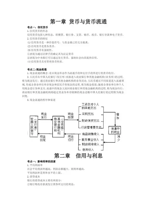 初级经济师-金融专业-第1-2章