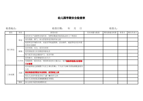幼儿园年度安全检查表