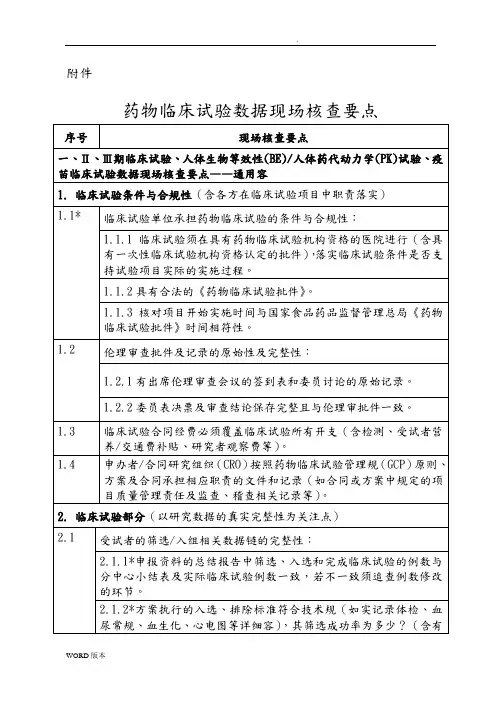 临床试验现场核查要点说明