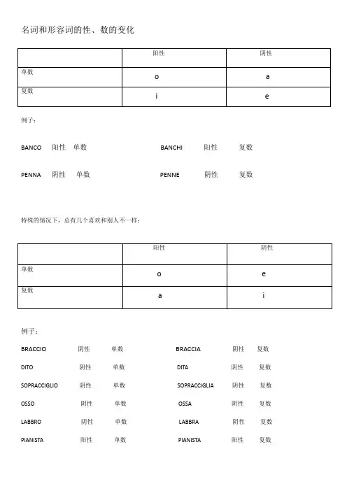 意大利语词汇性数变化