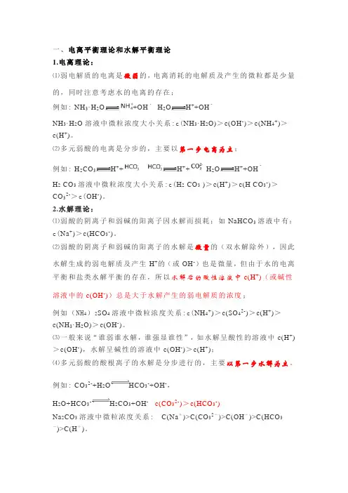 溶液中的离子浓度大小比较各种题型总结!