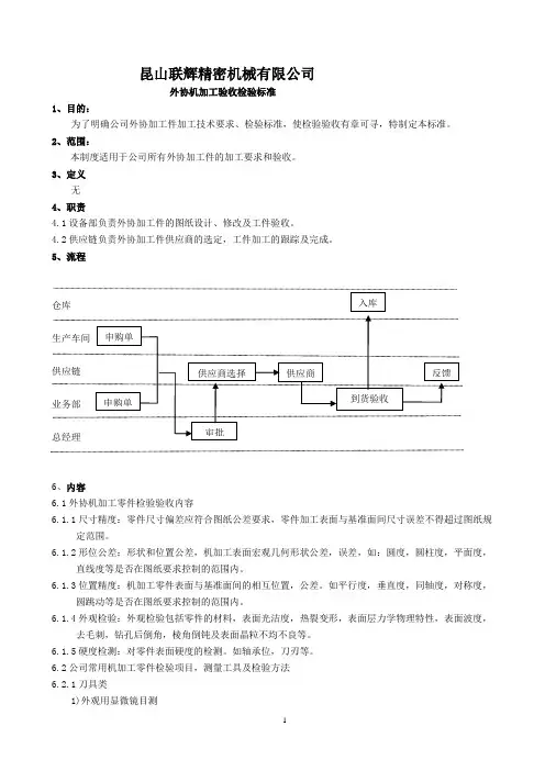 外协机加工验收检验标准
