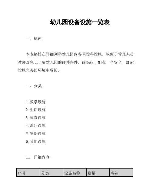 幼儿园设备设施一览表