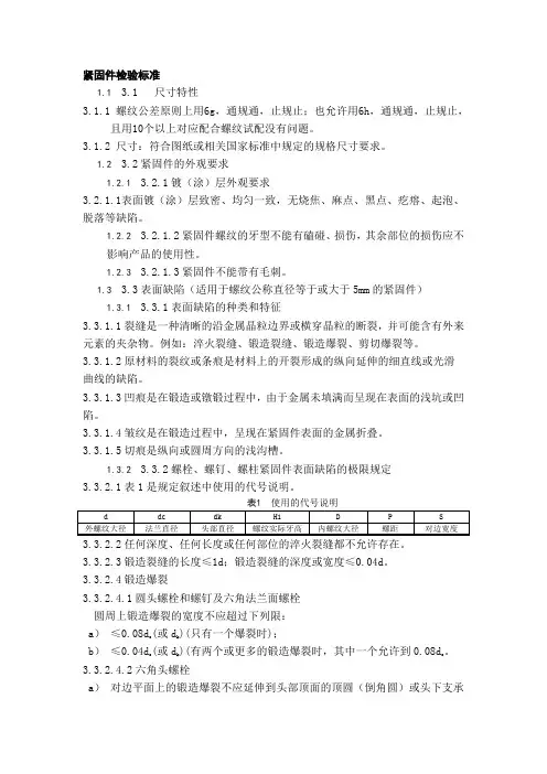 紧固件检验标准摘录