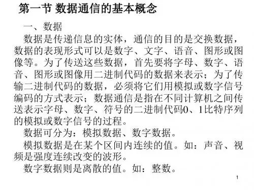 计算机网络技术ppt课件