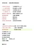 男性的本领__(闽南话歌词拼音版)