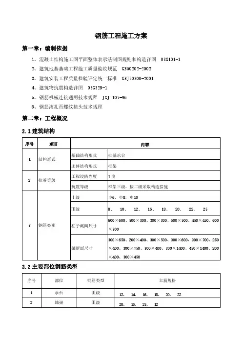 钢筋工程施工方案