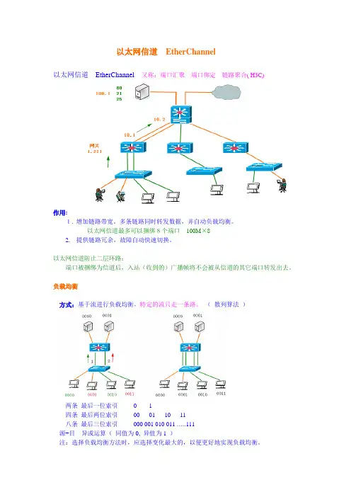 09 以太网信道