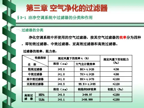 03第三章 空气过滤器