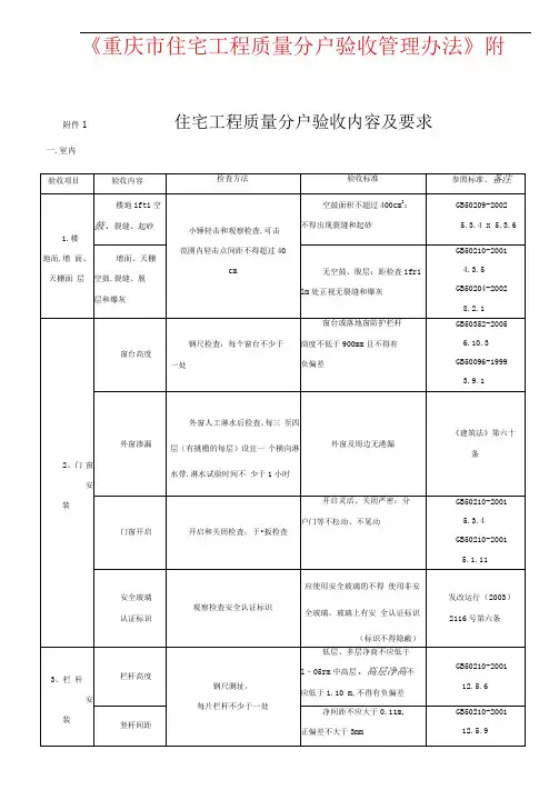 《重庆市住宅工程质量分户验收管理办法》