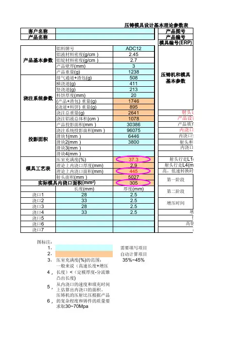 压铸模具设计理论参数表1