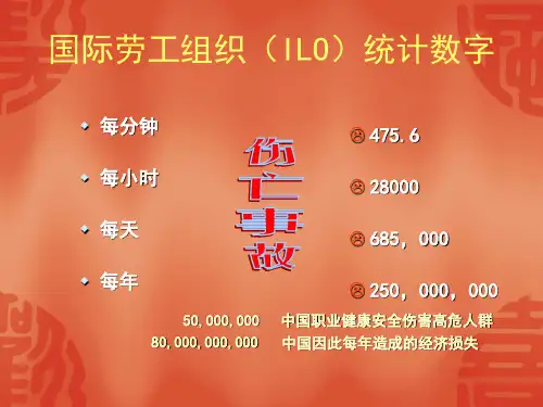 OHSAS18001职业健康安全管理体系