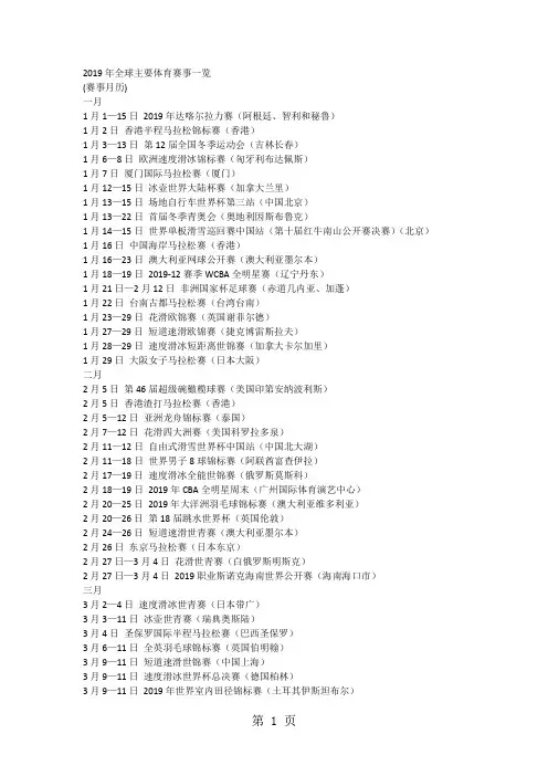 2019年全球主要体育赛事一览5页