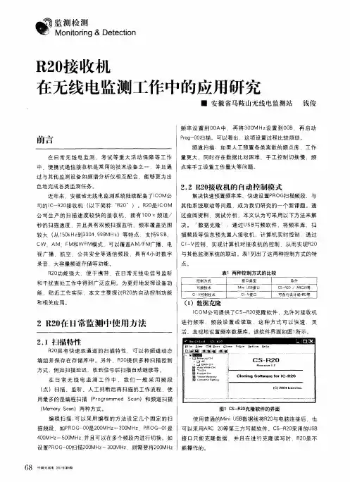 R20接收机在无线电监测工作中的应用研究