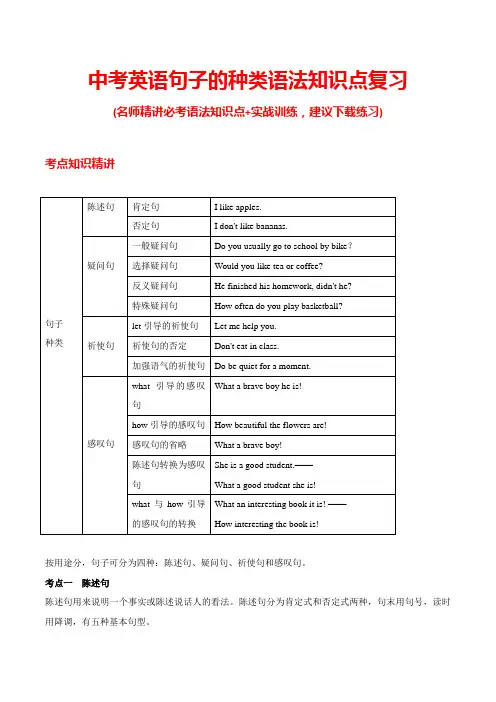 中考英语句子的种类语法知识点复习