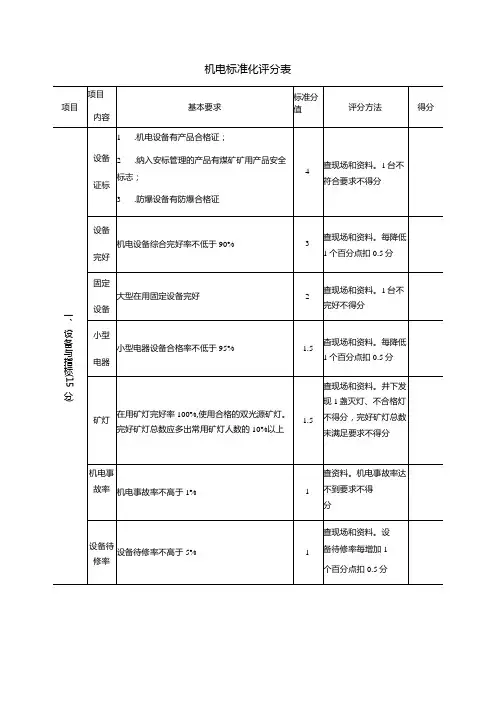 机电标准化评分表