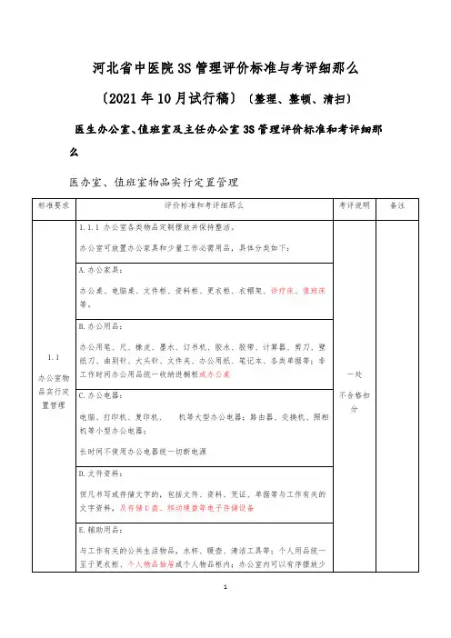 办公室、值班室6S规范