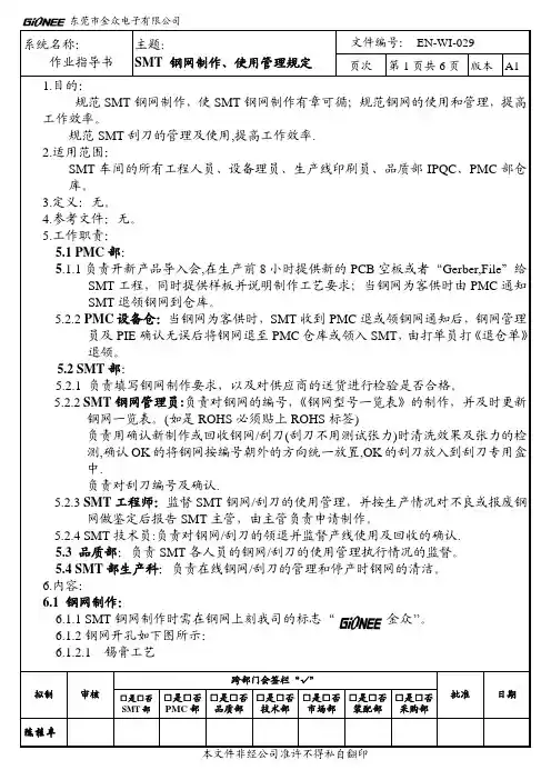 SMT钢网制作 使用管理规定