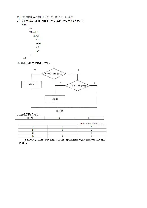 自考02333软件工程2011-2014综合应用题及答案