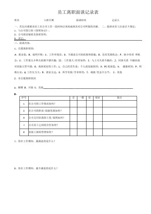 员工离职面谈记录表