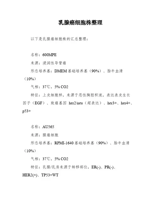 乳腺癌细胞株整理
